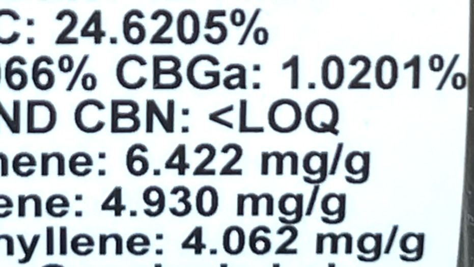 The Importance of Cannabis Lab Testing: Ensuring Safety and Quality